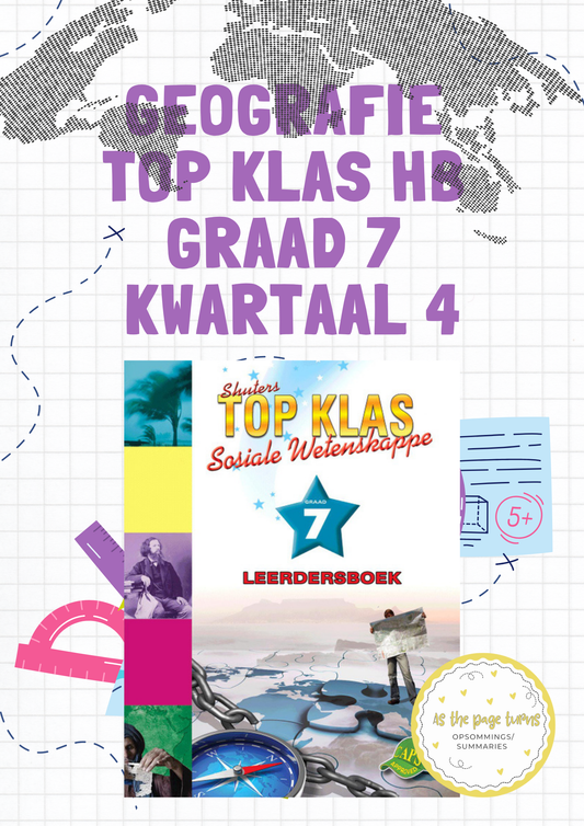 Graad 7 Geografie Sosiale Wetenskappe Top Klas HB Kwartaal 4