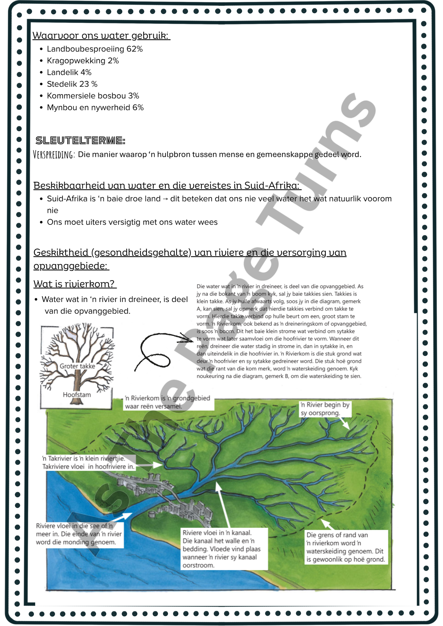 Graad 7 Geografie Sosiale Wetenskappe Top Klas HB Kwartaal 4